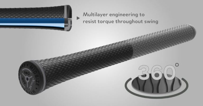 WMX Grips Introduces Hyper+ Midsize and Jumbo with Innovative Lightweight Reduced Taper Design