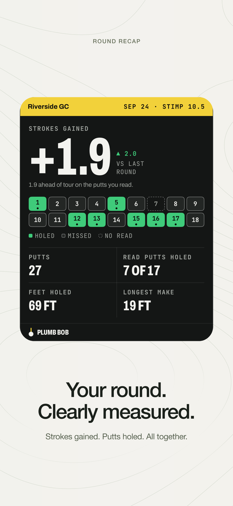 Stop Second-Guessing Your Putts: Plumb Bob Turns Your iPhone Into a Tour Caddie